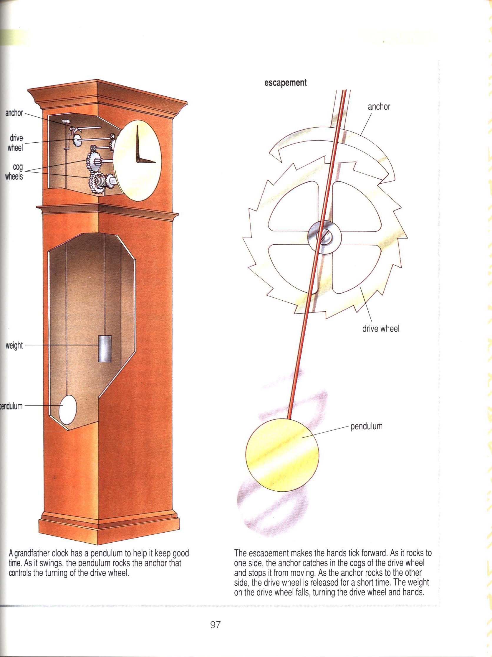 MACHINES: a Prentice-Hall Illustrated Dictionary. prha3824j